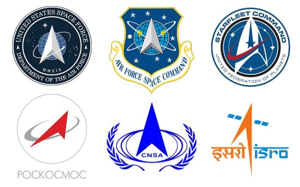 Логотипы космических агент