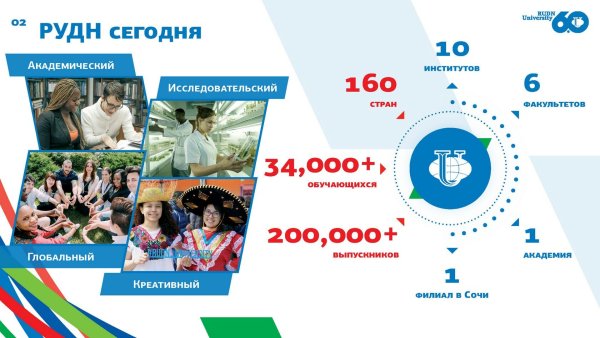 Логотип университета РУДН