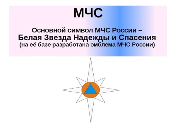 Знак МЧС роза ветров