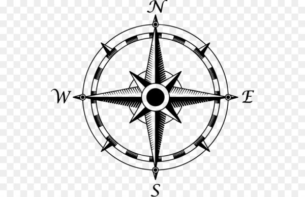 Компас роза ветров