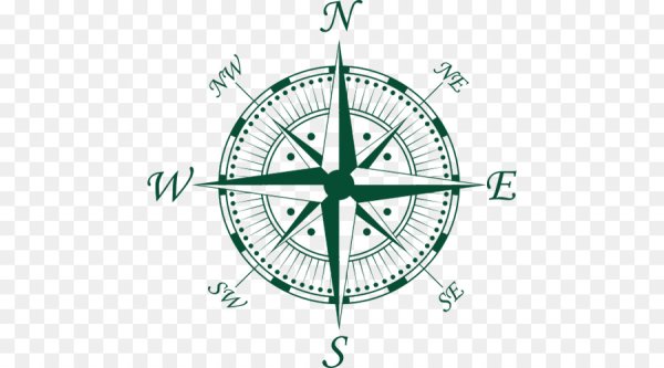 Роза ветров Север Юг Запад