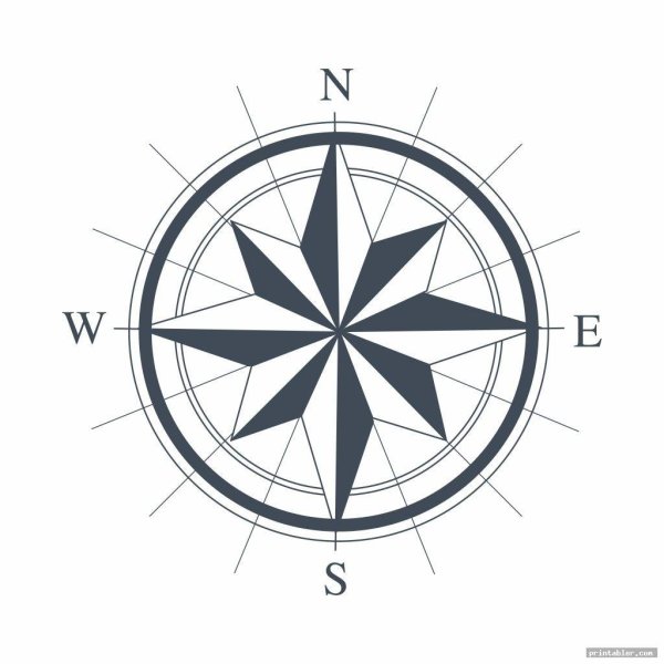Роза ветров знак