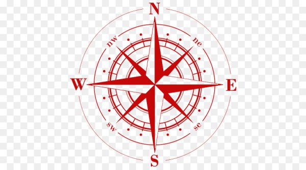 Север на компасе