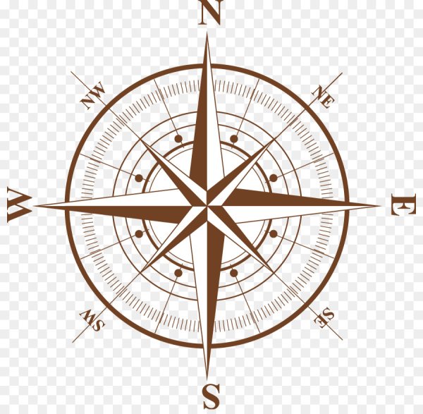 Компас West East South North