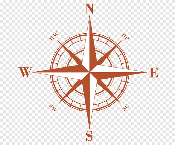 Графическое изображение компаса