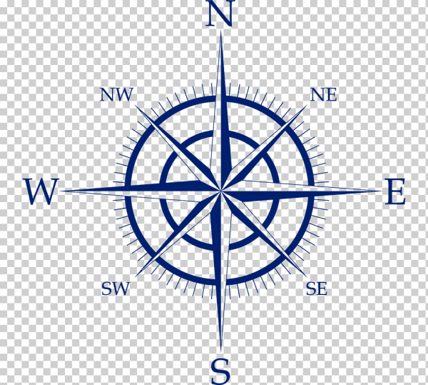 Стороны света на компасе