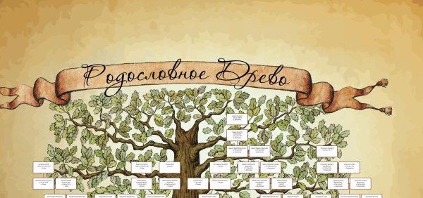 Надпись генеалогическое Древо