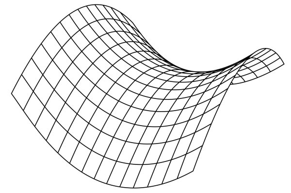 Гиперболический параболоид геометрия Лобачевского