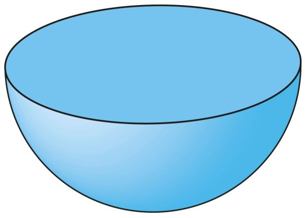 Шар геометрическое тело