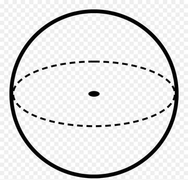 Сфера и шар Геометрическая фигура