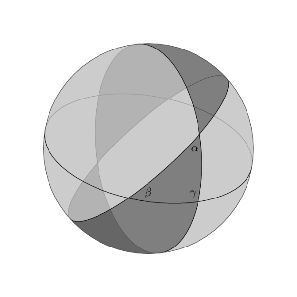 Шар Геометрическая фигура