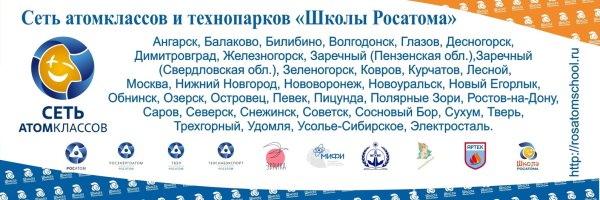 Сеть атомклассов