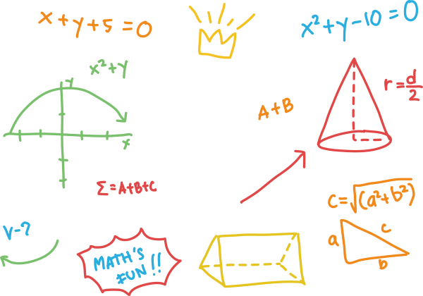 Математические формулы рисунок