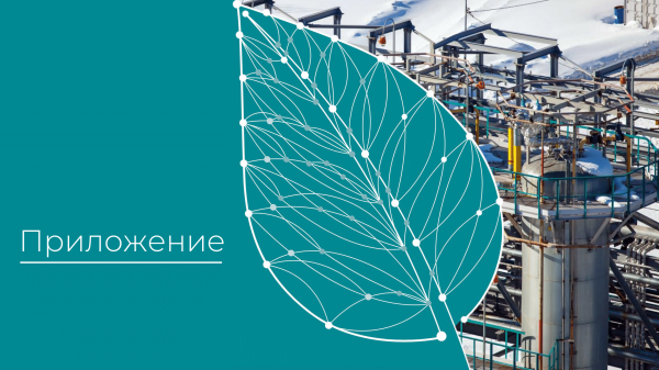 Сибур баннеры