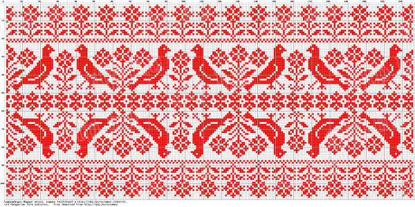 Традиционный русский орнамент