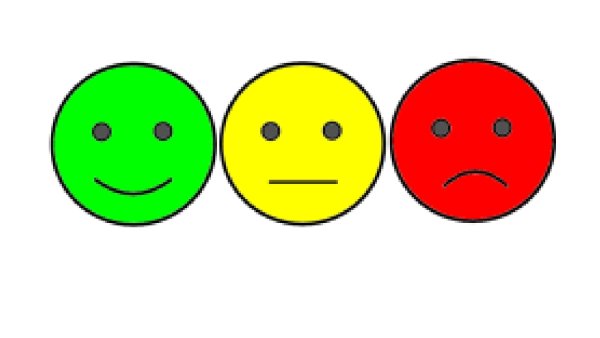 Смайлики для самооценки