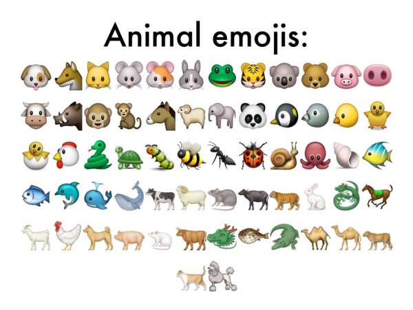 Эмодзи животные