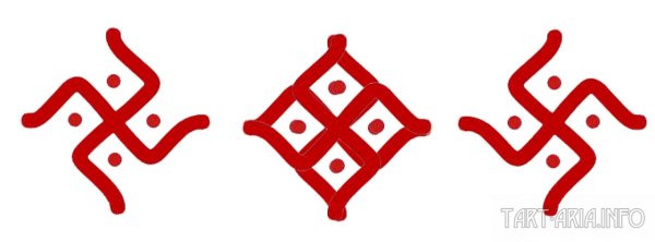 Славянский символ засеянное поле