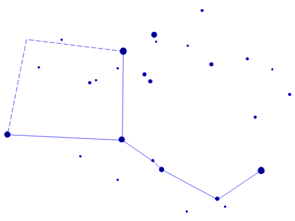Созвездие большая Медведица по точкам