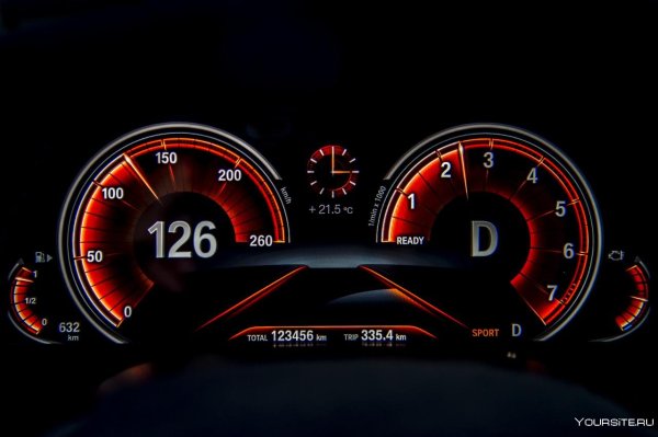 Цифровая приборная панель БМВ