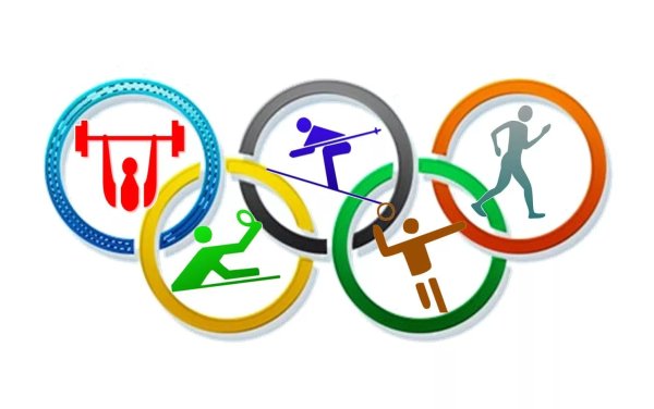 Спортивные эмблемы