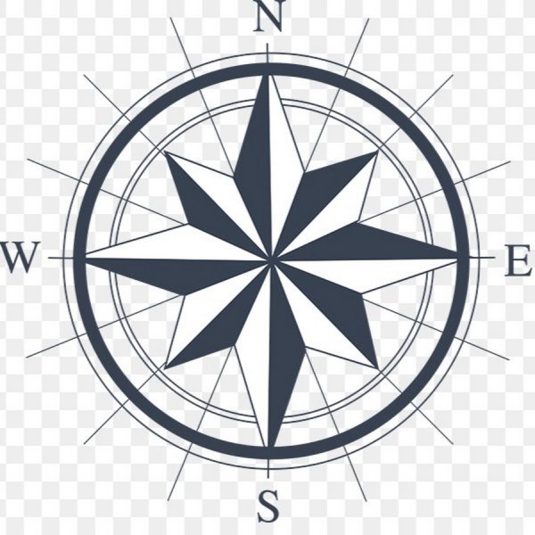 Роза ветров знак