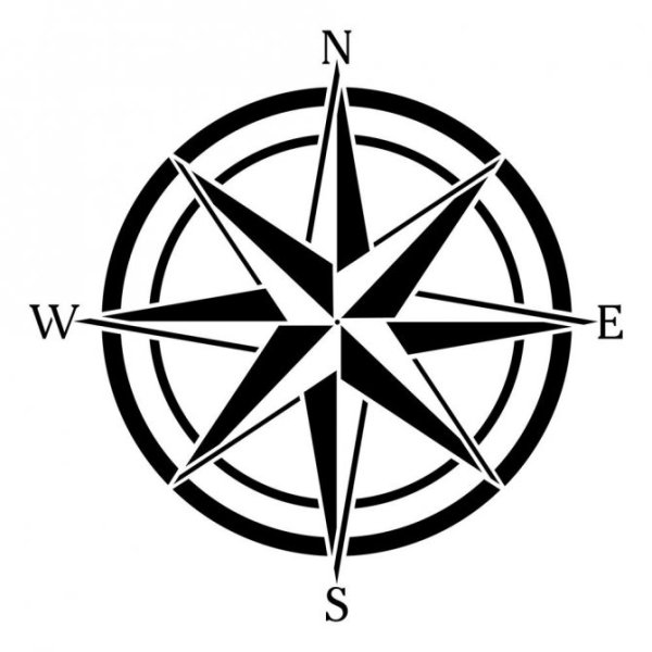 Знак сторон света