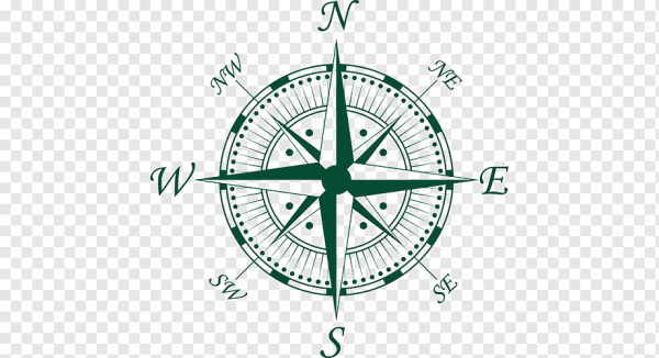 Роза ветров Север Юг Запад