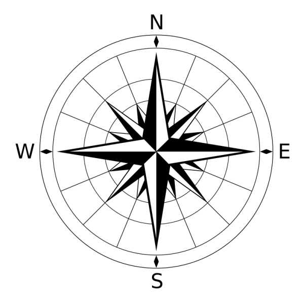 Роза ветров Север Юг Запад Восток