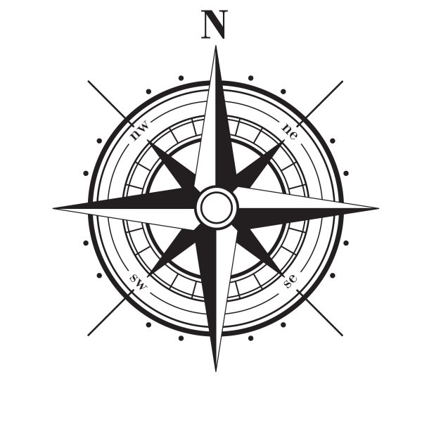 Румбы сторон света