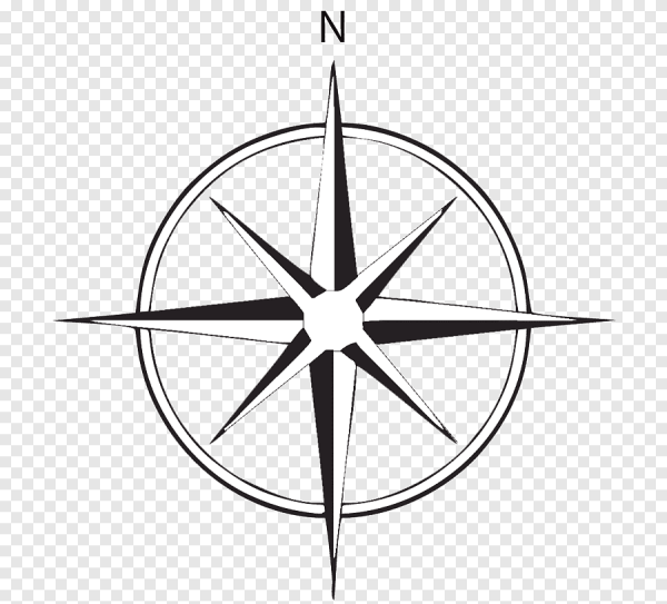 Роза ветров Север Юг