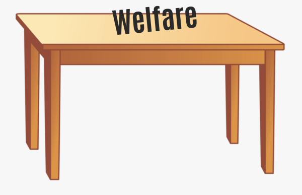 Стол картинка для детей