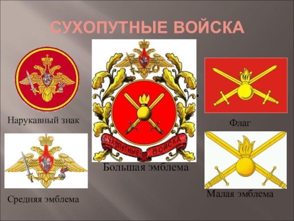 Cухопутные Войская РФ эмблема