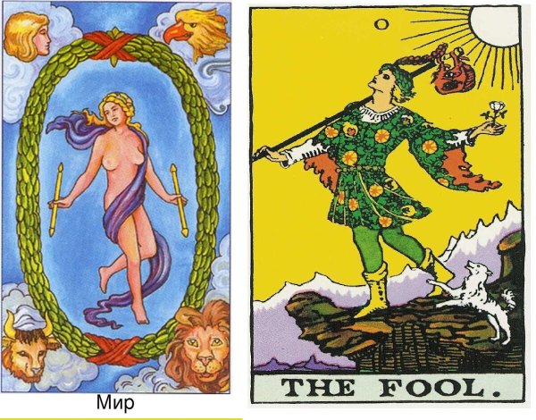 21 Аркан Таро Уэйта