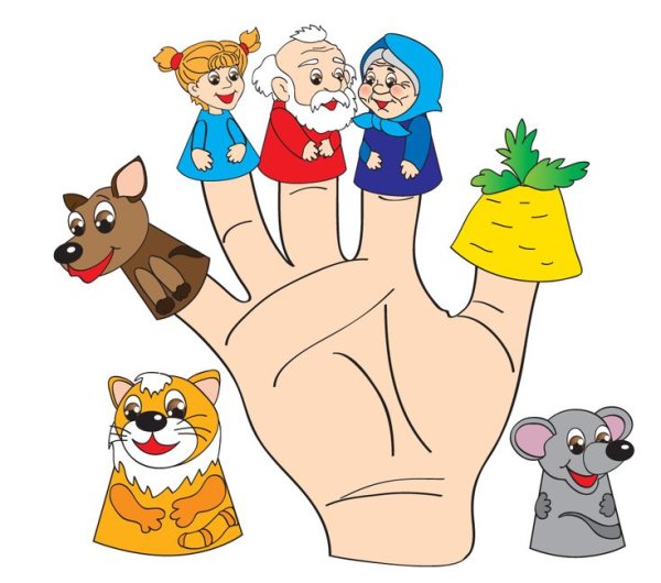 Театр пальчиковый для детей дошкольного