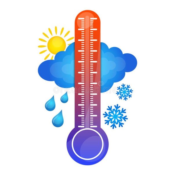 Солнце и термометр