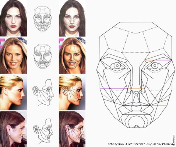 Стивен Марквардт маска красоты
