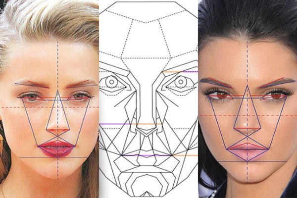 Робин Райт золотое сечение лица