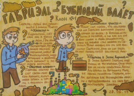 13 Карт земля королей Габриэль