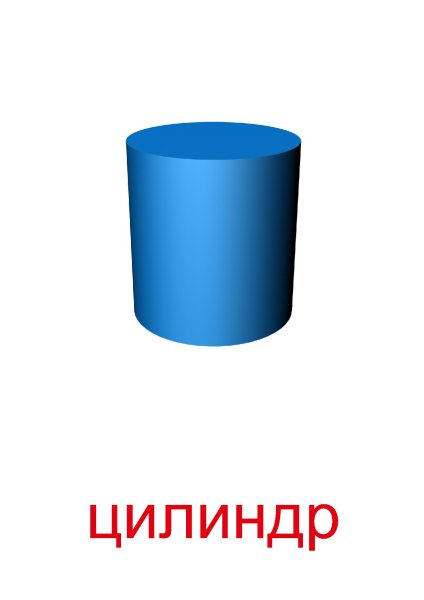 Цилиндр фигура