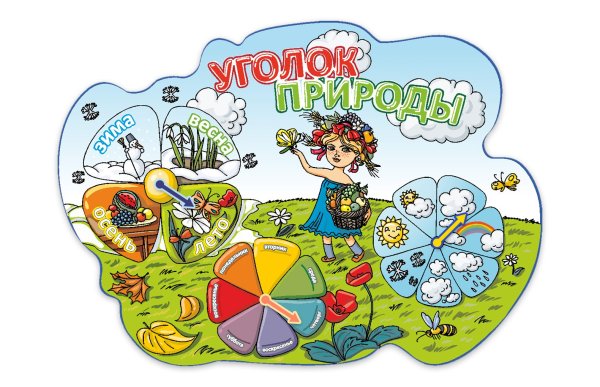 Табличка уголок природы в детском саду