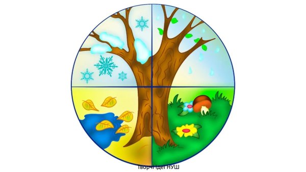 Сезонное дерево для дошкольников