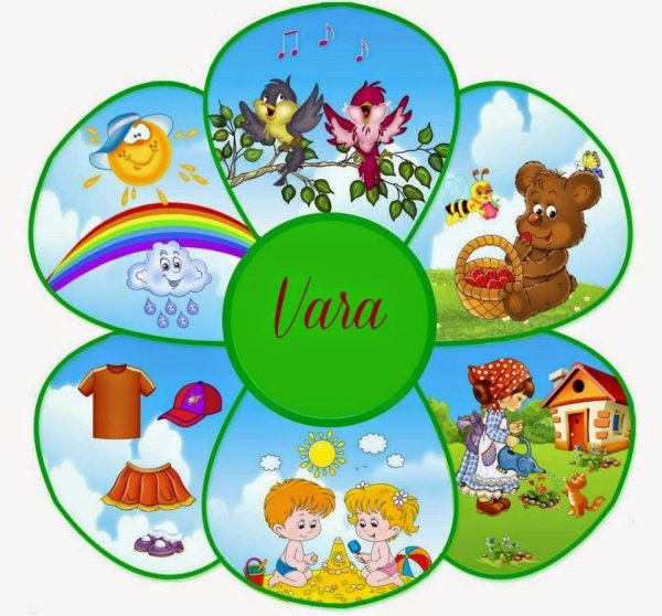 Летние месяцы для дошкольников