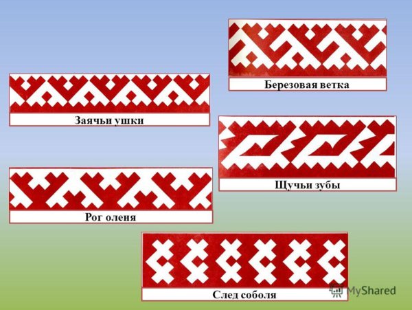 Орнаменты народов Ханты и манси
