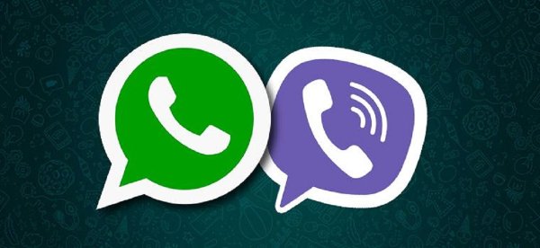 Иконки Viber WHATSAPP