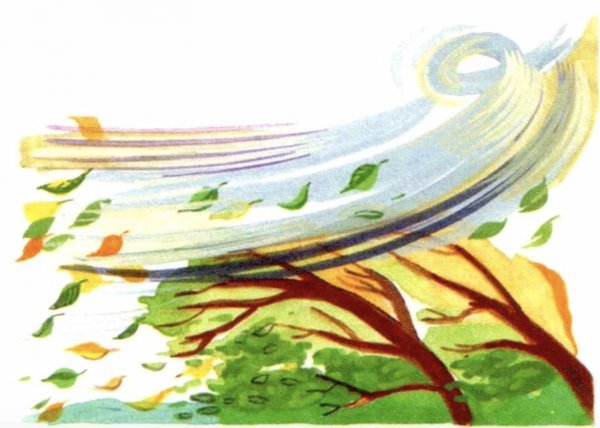 Нарисовать ветер