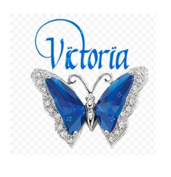 Логотип имени Виктория