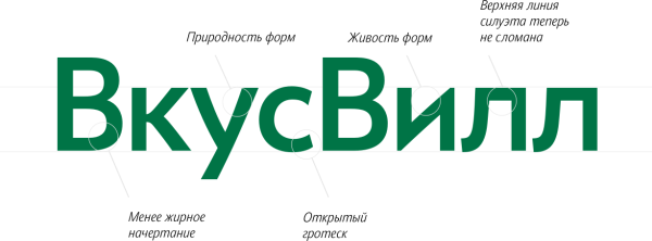 ВКУСВИЛЛ логотип новый