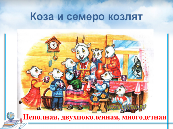 Семеро одного козлят