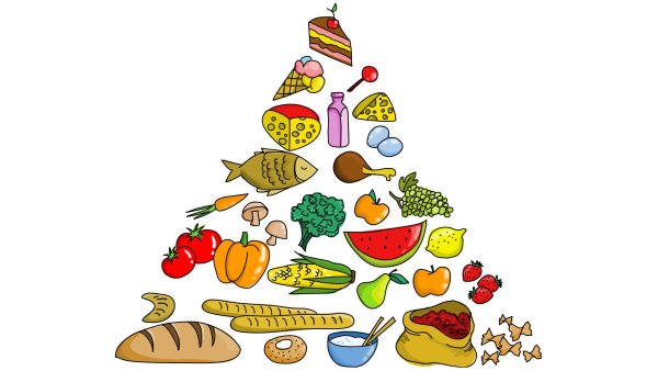 Рисунки еды